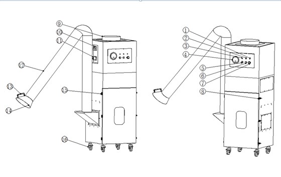 welding fume extraction